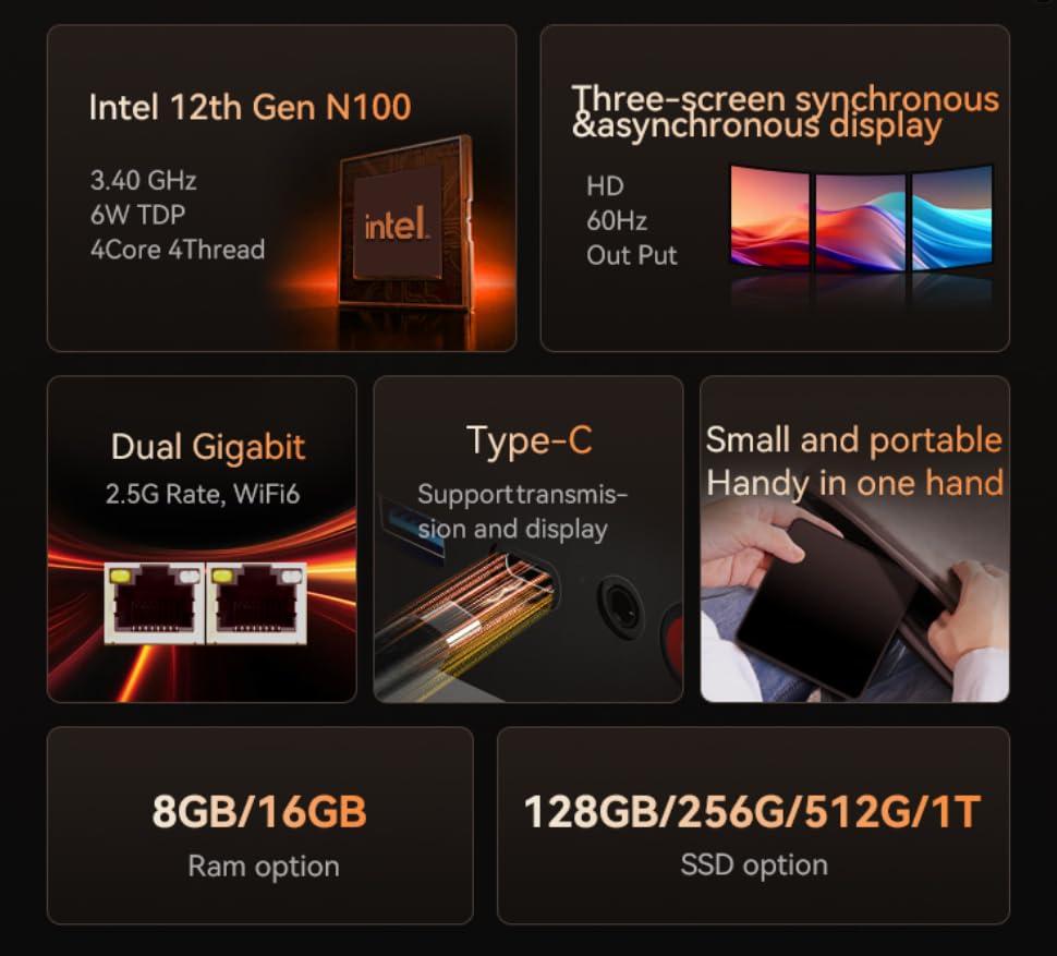 Amazon.com: Mini PC 16GB RAM 512GB M.2 SSD, preinstalado Windows